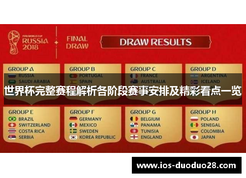 世界杯完整赛程解析各阶段赛事安排及精彩看点一览 世界杯完整赛程解析各阶段赛事安排及精彩看点一览