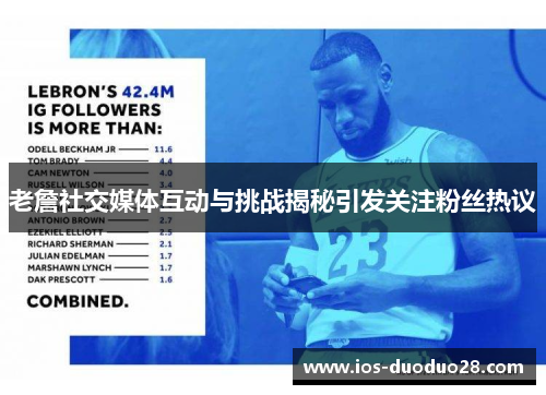 老詹社交媒体互动与挑战揭秘引发关注粉丝热议 老詹社交媒体互动与挑战揭秘引发关注粉丝热议