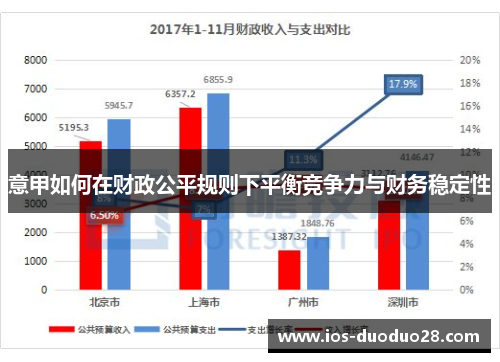 意甲如何在财政公平规则下平衡竞争力与财务稳定性