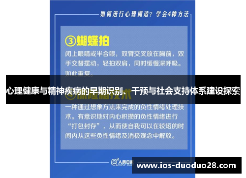心理健康与精神疾病的早期识别、干预与社会支持体系建设探索 心理健康与精神疾病的早期识别、干预与社会支持体系建设探索