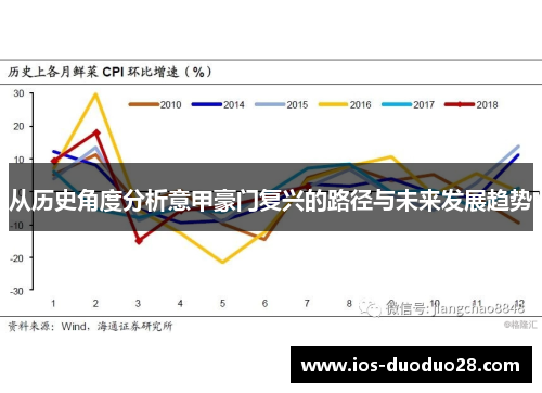 从历史角度分析意甲豪门复兴的路径与未来发展趋势