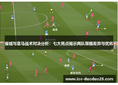 曼城与皇马战术对决分析:七大亮点揭示两队策略差异与优劣 曼城与皇马战术对决分析:七大亮点揭示两队策略差异与优劣