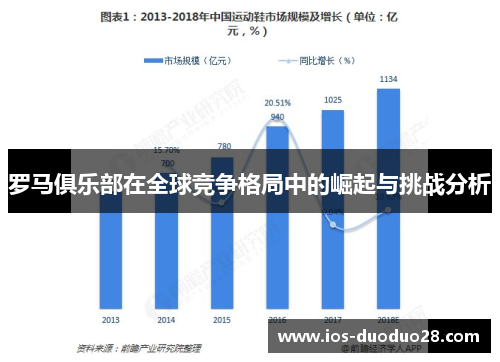 罗马俱乐部在全球竞争格局中的崛起与挑战分析