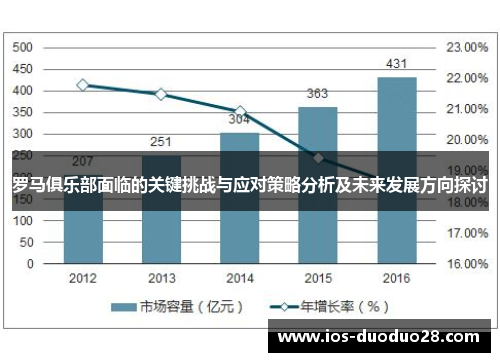 罗马俱乐部面临的关键挑战与应对策略分析及未来发展方向探讨