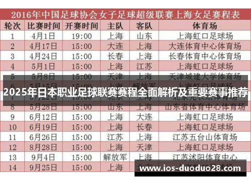 2025年日本职业足球联赛赛程全面解析及重要赛事推荐