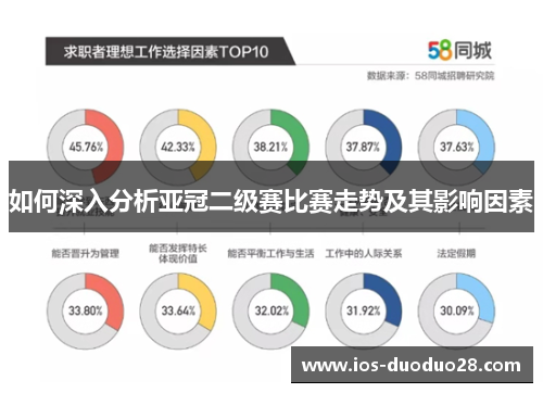 如何深入分析亚冠二级赛比赛走势及其影响因素 如何深入分析亚冠二级赛比赛走势及其影响因素