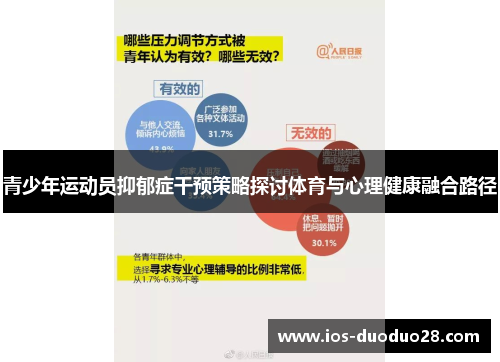 青少年运动员抑郁症干预策略探讨体育与心理健康融合路径