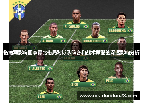 伤病潮影响国家德比格局对球队阵容和战术策略的深远影响分析 伤病潮影响国家德比格局对球队阵容和战术策略的深远影响分析