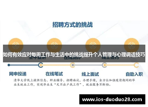 如何有效应对每周工作与生活中的挑战提升个人管理与心理调适技巧