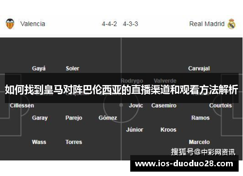如何找到皇马对阵巴伦西亚的直播渠道和观看方法解析