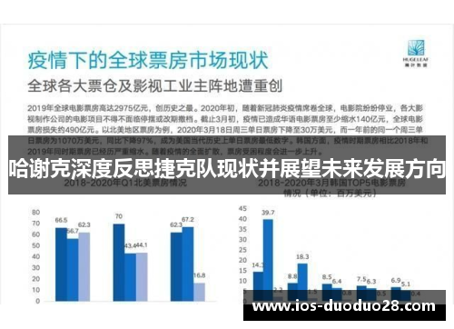 哈谢克深度反思捷克队现状并展望未来发展方向 哈谢克深度反思捷克队现状并展望未来发展方向