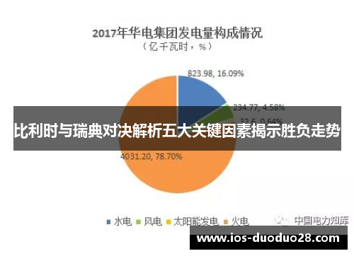 比利时与瑞典对决解析五大关键因素揭示胜负走势 比利时与瑞典对决解析五大关键因素揭示胜负走势