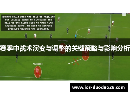 赛季中战术演变与调整的关键策略与影响分析