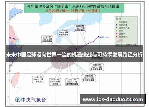 未来中国足球迈向世界一流的机遇挑战与可持续发展路径分析
