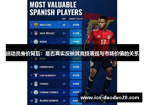 运动员身价背后：是否真实反映其竞技表现与市场价值的关系